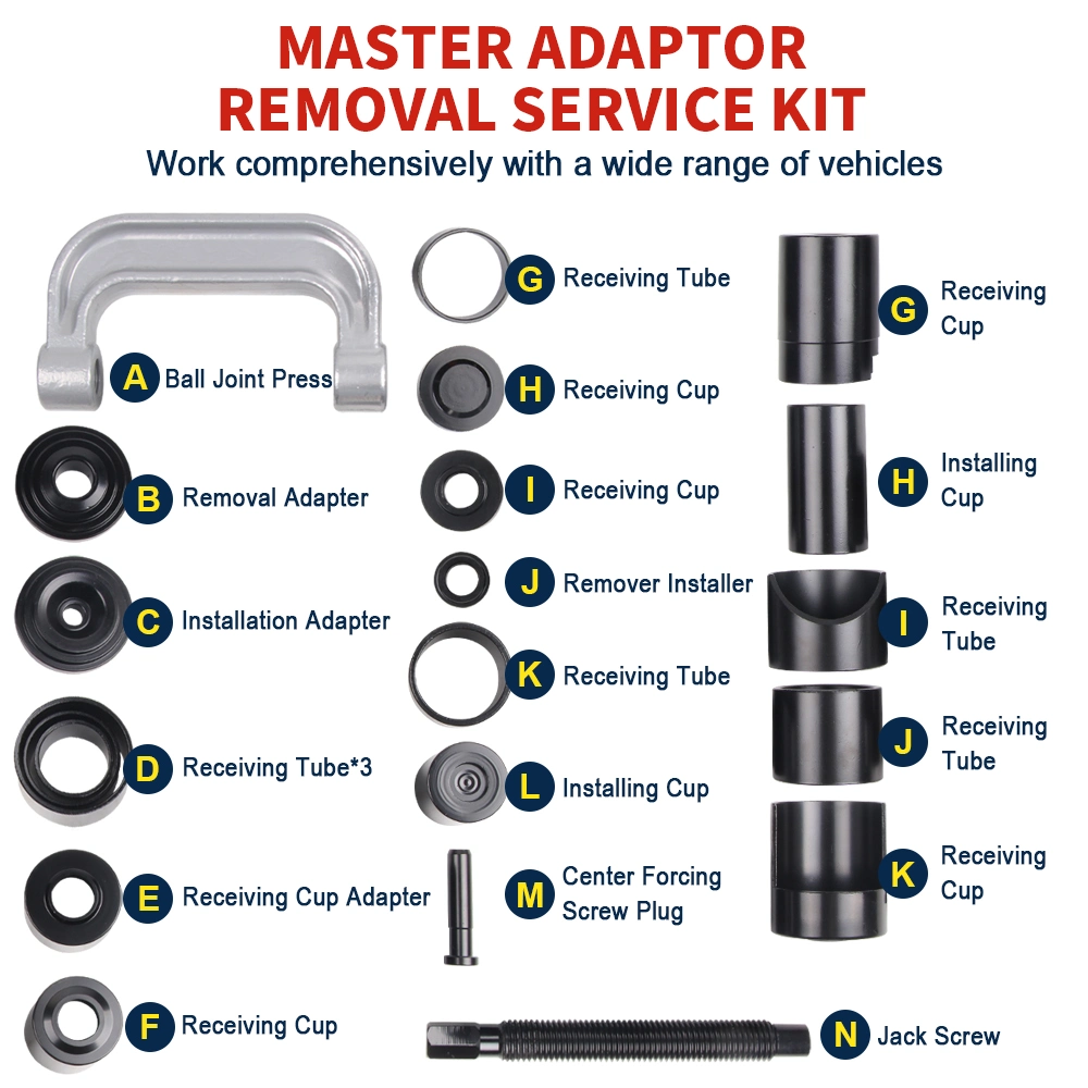 Viktec Master Adapter Ball Joint Service Kit Auto Repair Ball Joint Removal Tool for Removing and Fitting (VT01017)