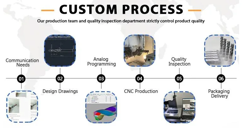 Good Quality CNC Carbide End Mill Milling Cutter for Aluminum Cutting Tools